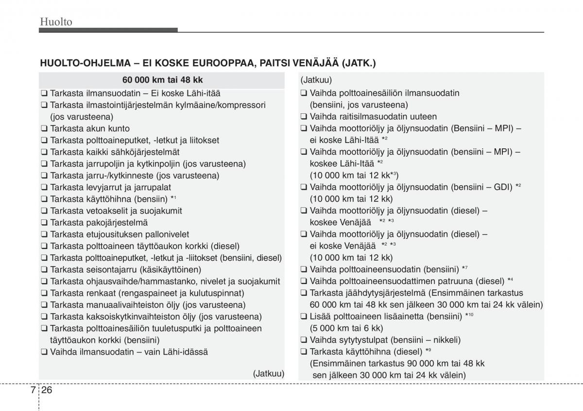 Hyundai i30 II 2 omistajan kasikirja / page 455