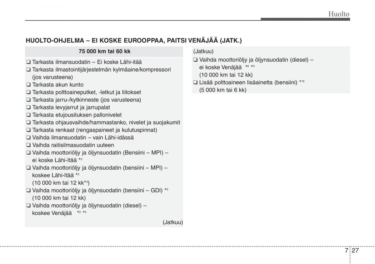 Hyundai i30 II 2 omistajan kasikirja / page 456