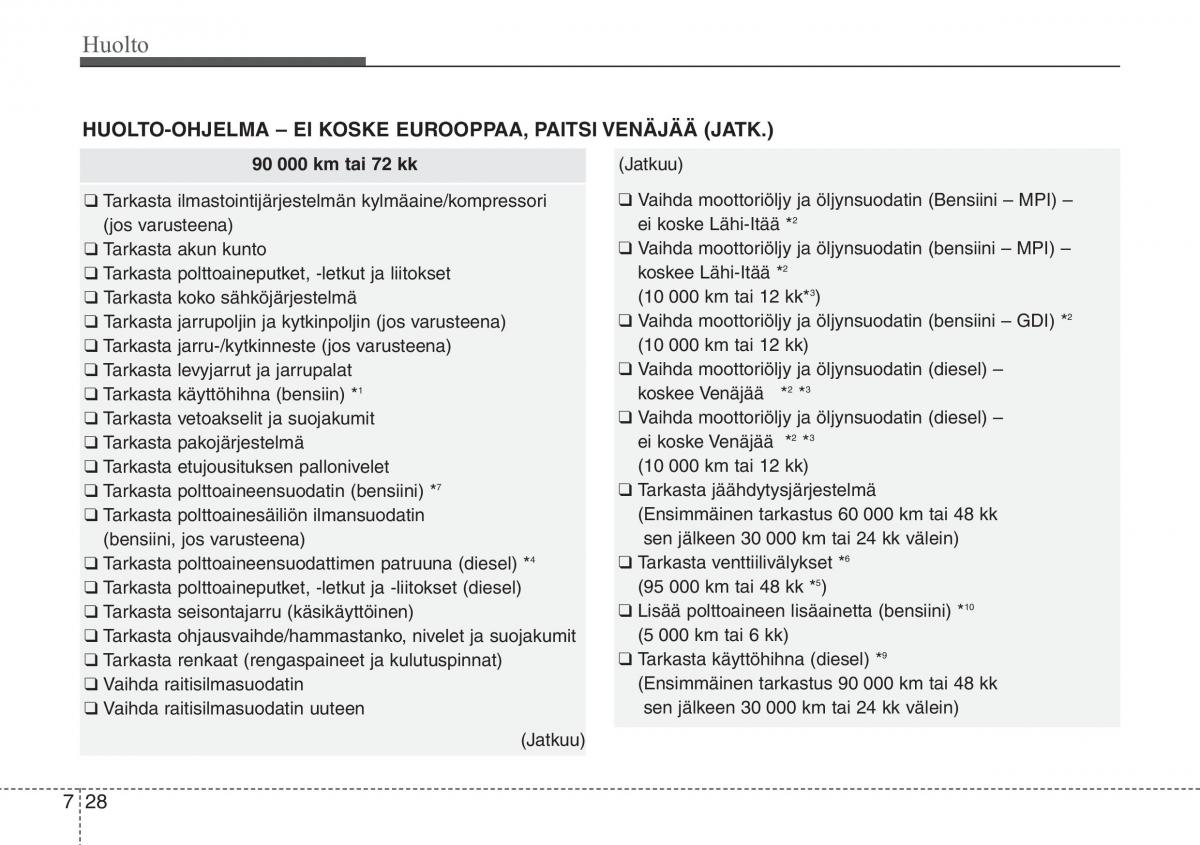 Hyundai i30 II 2 omistajan kasikirja / page 457