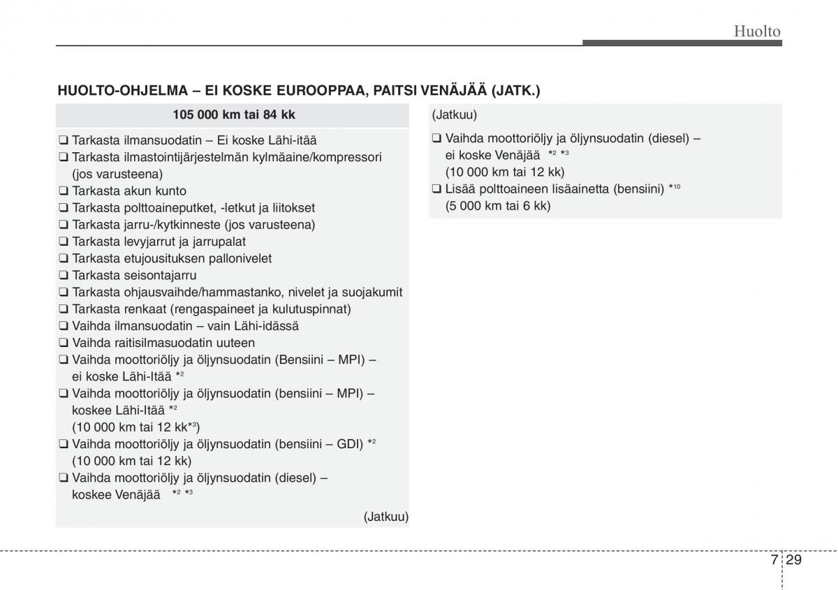 Hyundai i30 II 2 omistajan kasikirja / page 458