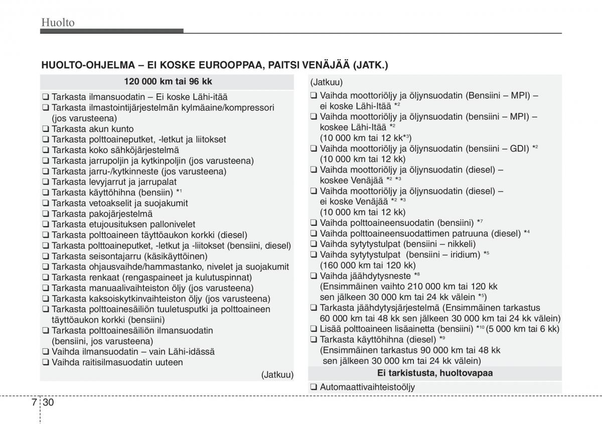 Hyundai i30 II 2 omistajan kasikirja / page 459