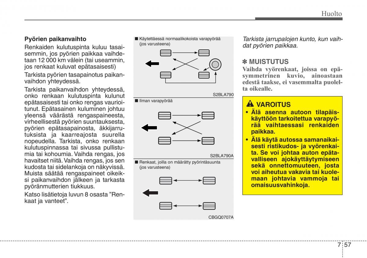 Hyundai i30 II 2 omistajan kasikirja / page 486