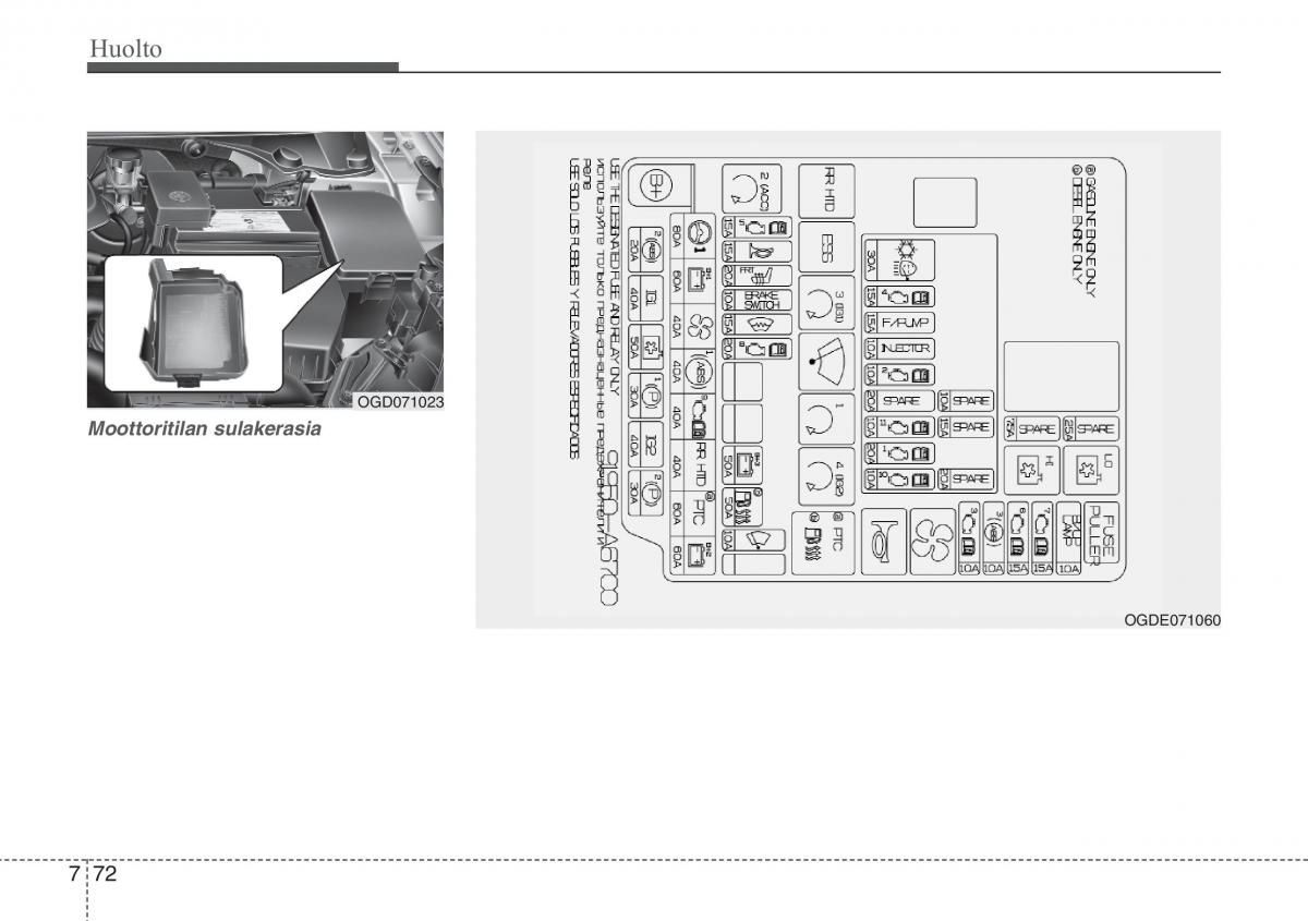 Hyundai i30 II 2 omistajan kasikirja / page 501