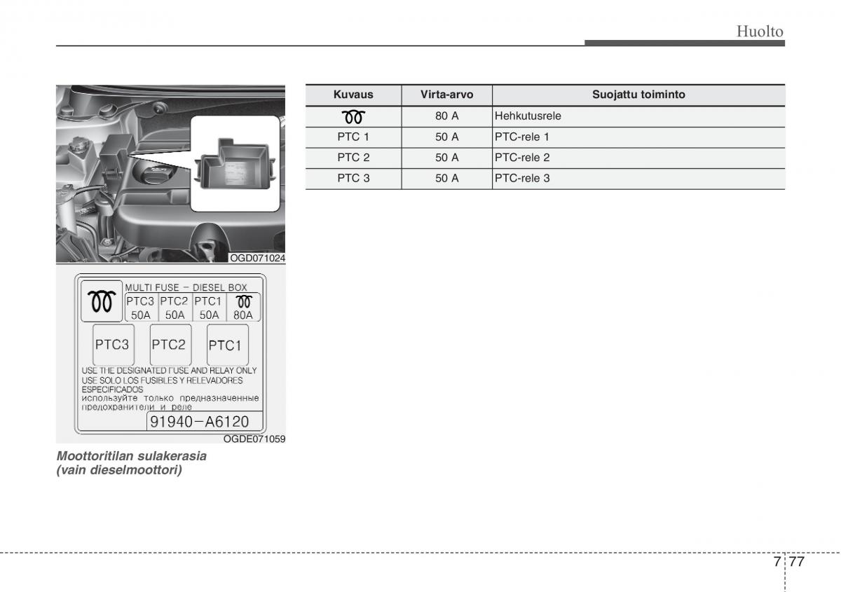 Hyundai i30 II 2 omistajan kasikirja / page 506