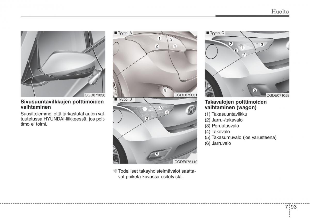 Hyundai i30 II 2 omistajan kasikirja / page 522