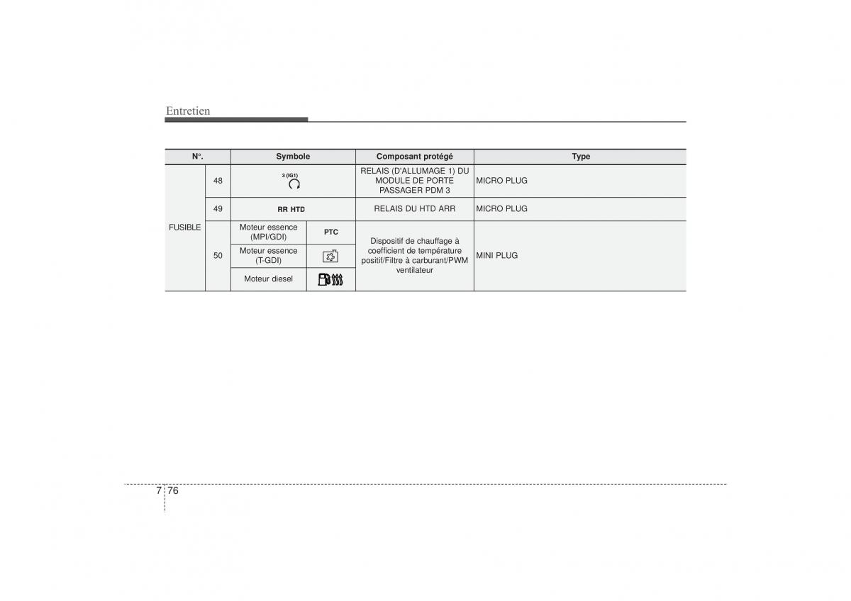 Hyundai i30 II 2 manuel du proprietaire / page 542