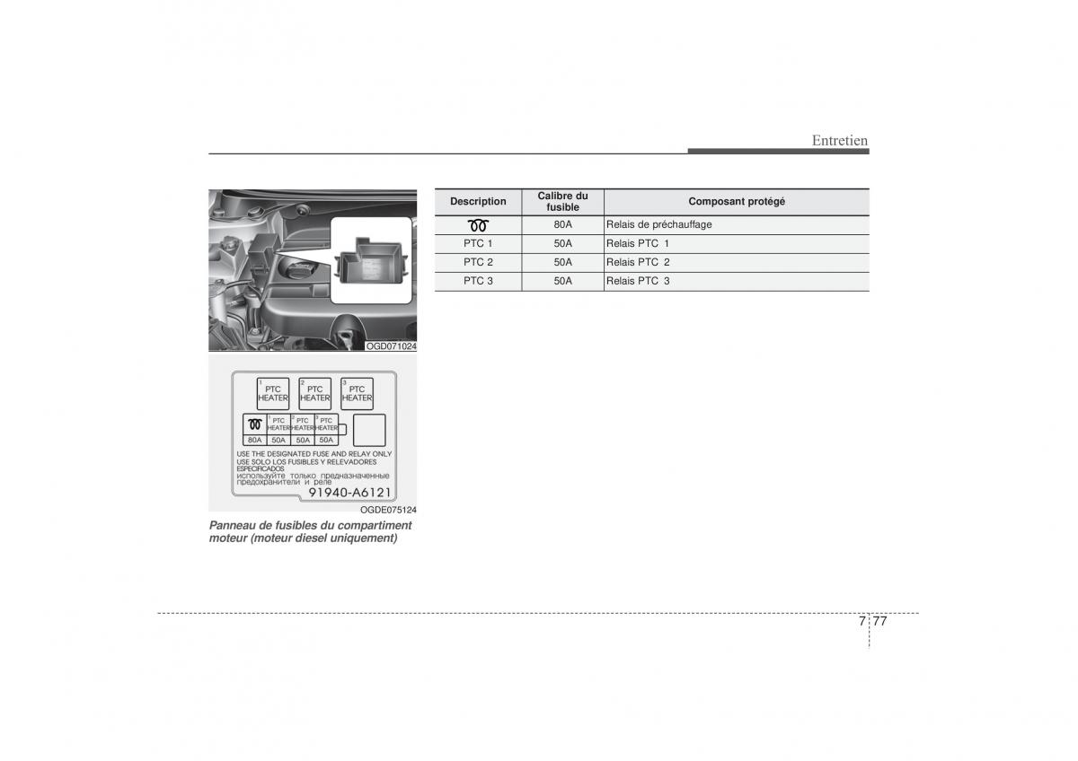 Hyundai i30 II 2 manuel du proprietaire / page 543