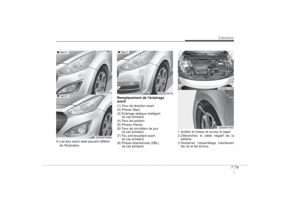 Hyundai i30 II 2 manuel du proprietaire / page 545