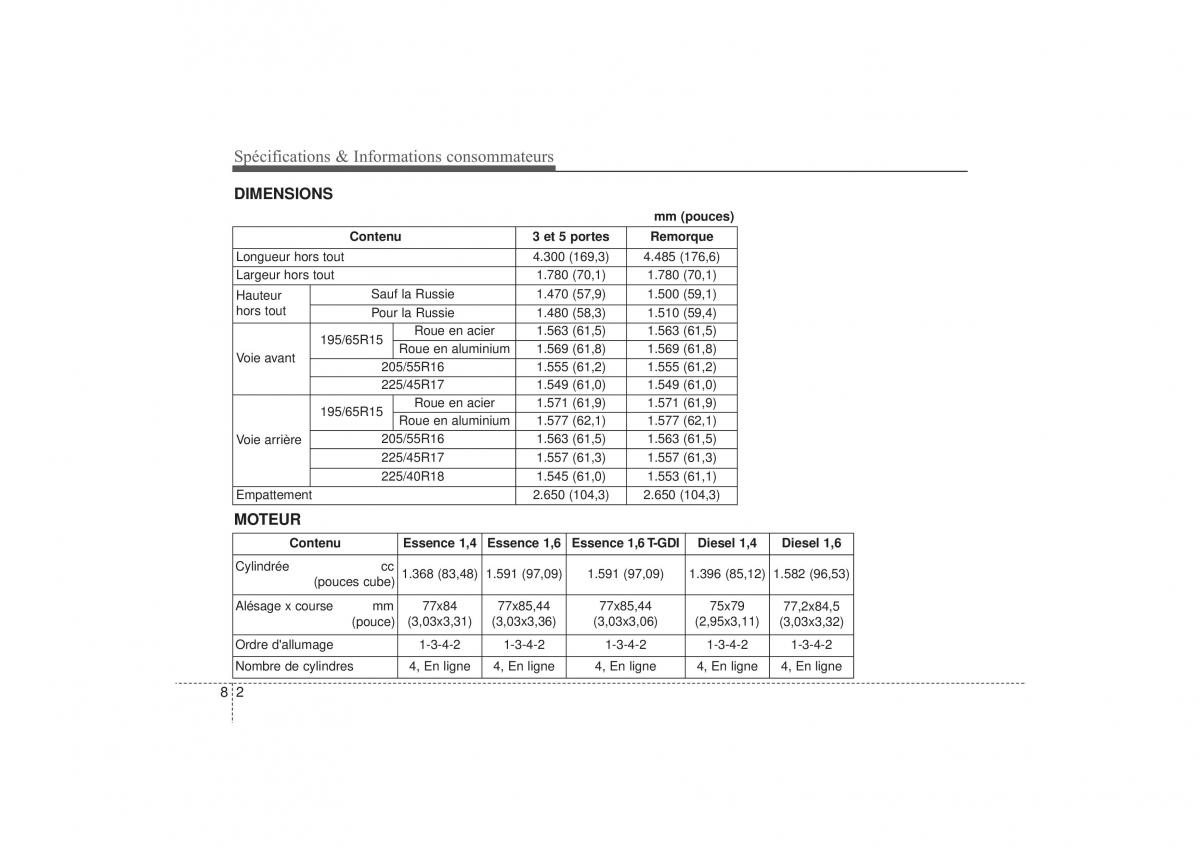 Hyundai i30 II 2 manuel du proprietaire / page 578