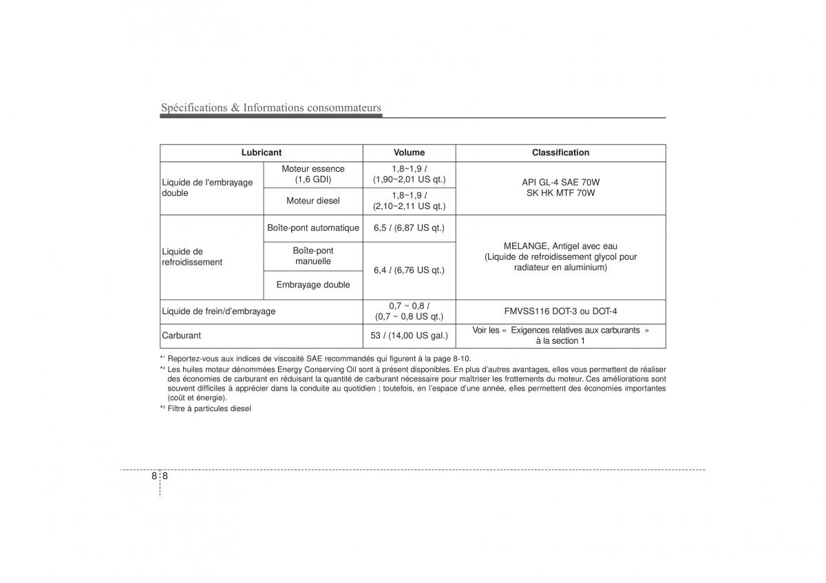 Hyundai i30 II 2 manuel du proprietaire / page 584