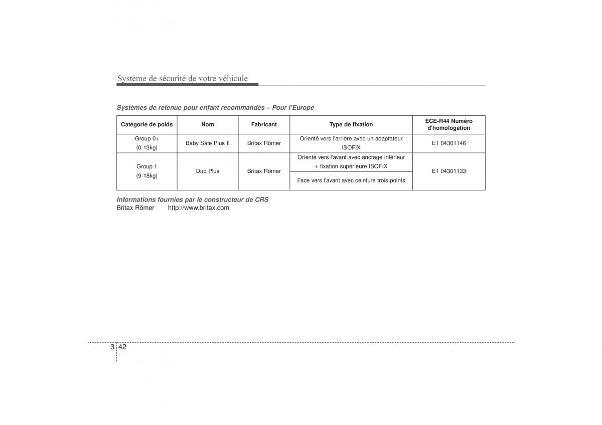 Hyundai i30 II 2 manuel du proprietaire / page 61