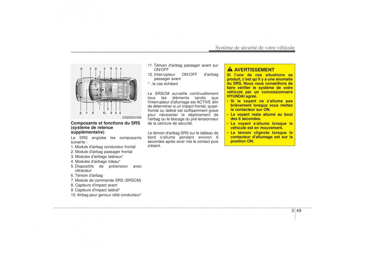 Hyundai i30 II 2 manuel du proprietaire / page 68