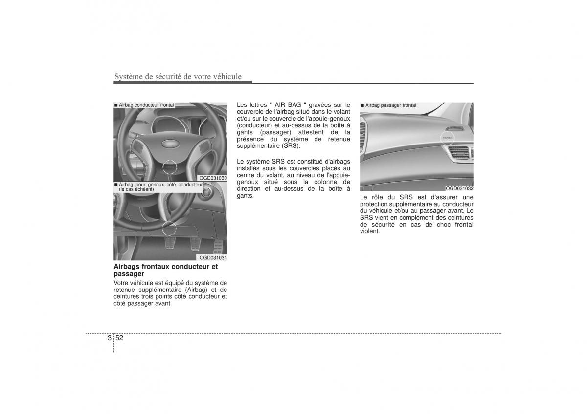 Hyundai i30 II 2 manuel du proprietaire / page 71