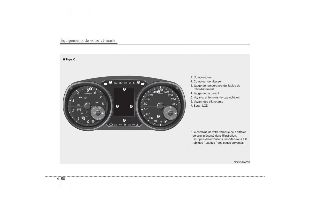 Hyundai i30 II 2 manuel du proprietaire / page 136