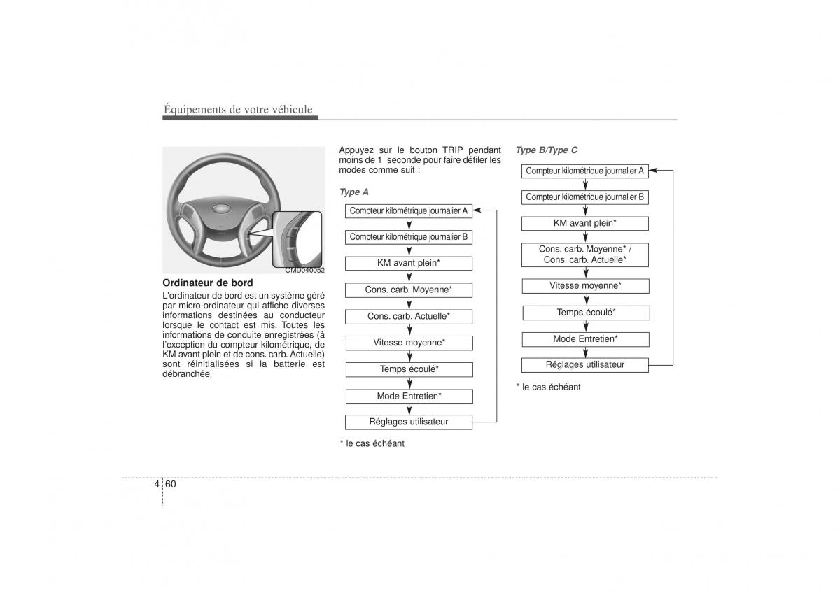 Hyundai i30 II 2 manuel du proprietaire / page 146