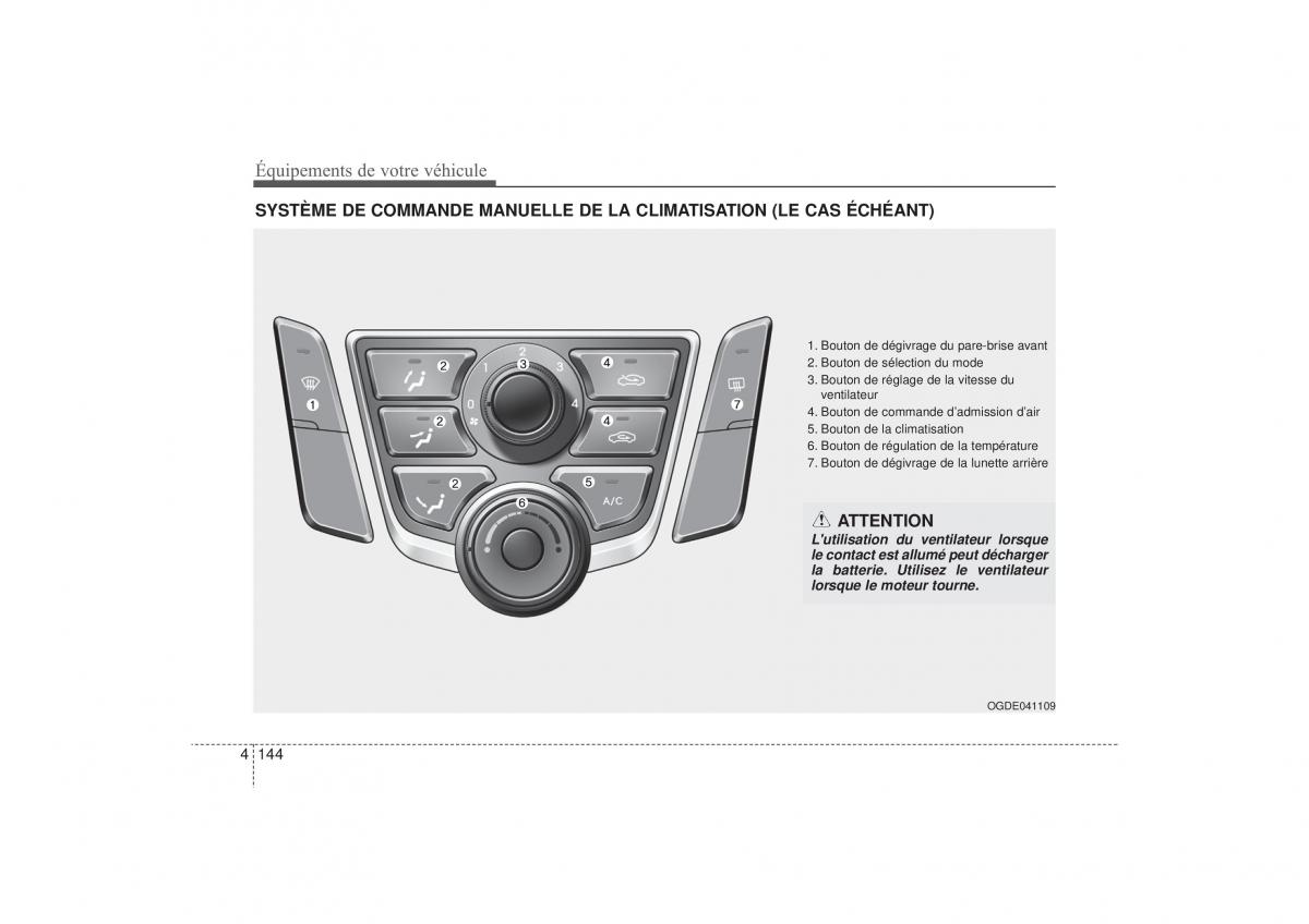 Hyundai i30 II 2 manuel du proprietaire / page 230