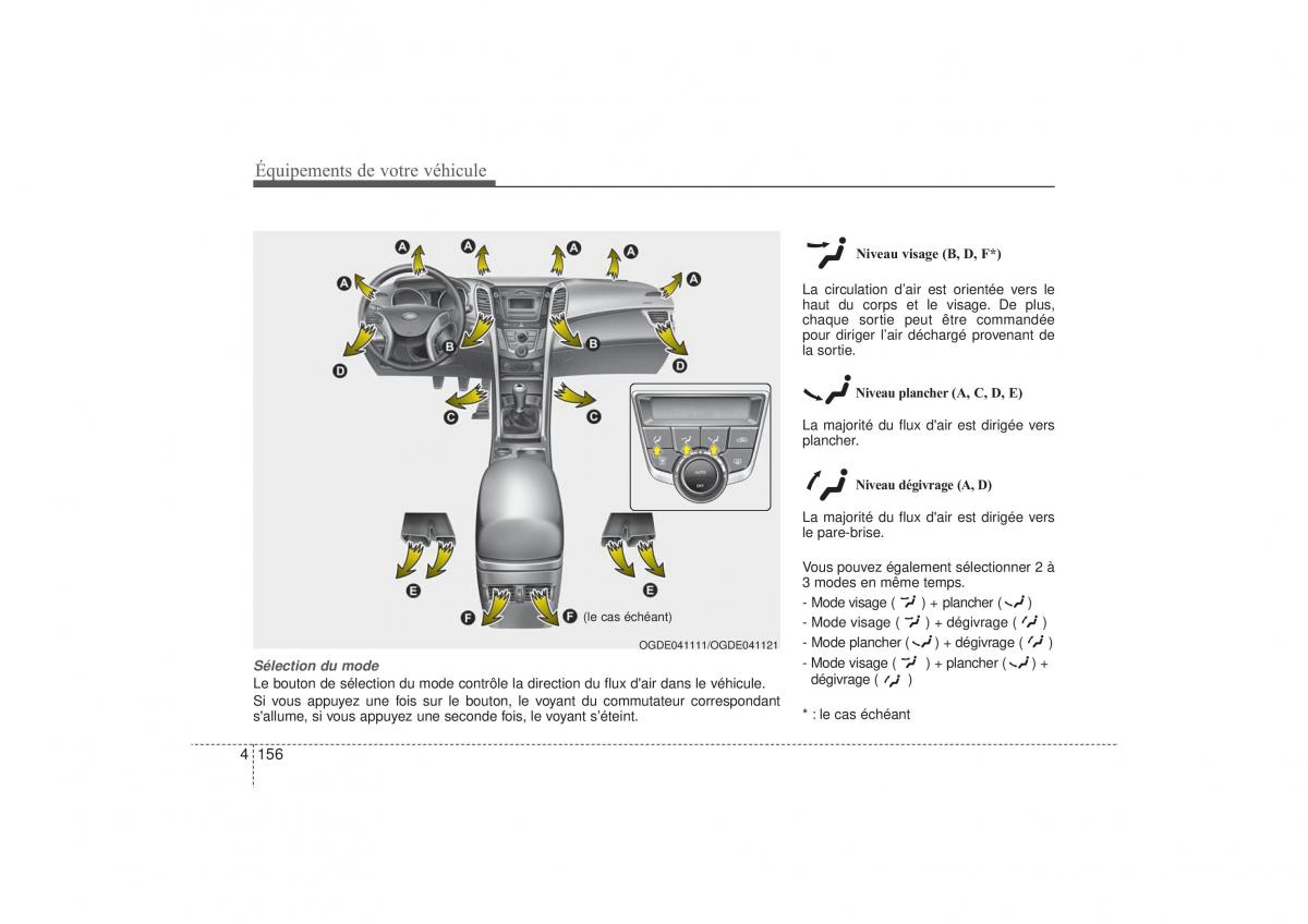 Hyundai i30 II 2 manuel du proprietaire / page 242