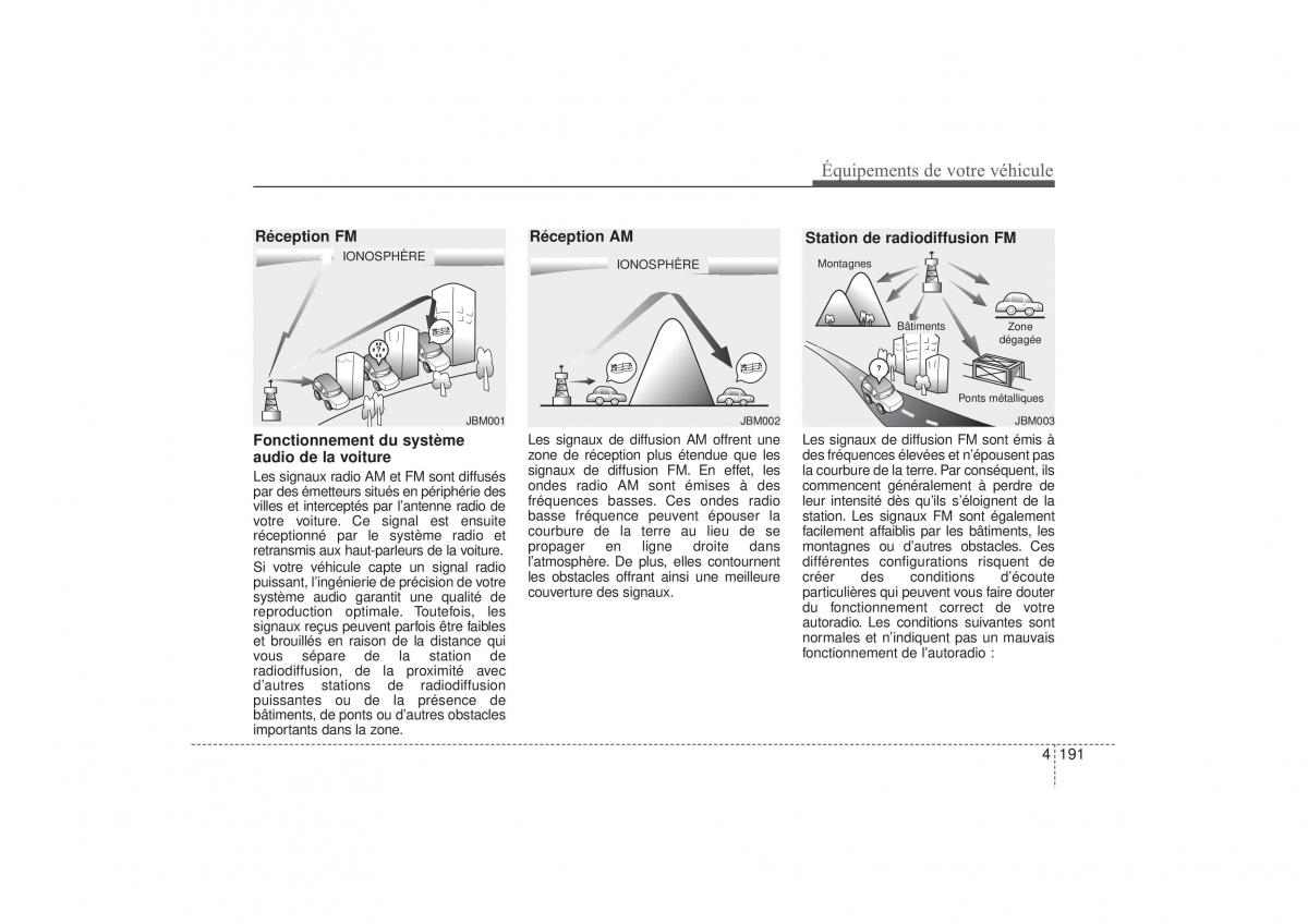 Hyundai i30 II 2 manuel du proprietaire / page 277