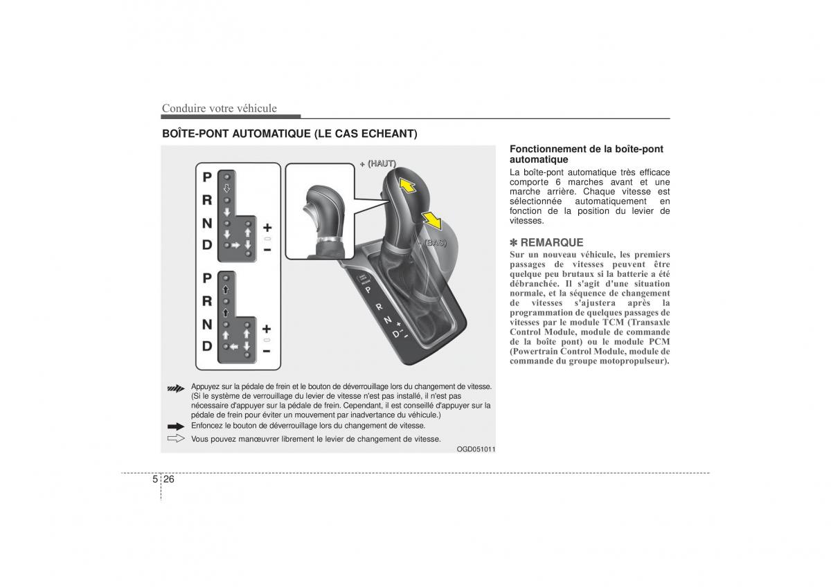 Hyundai i30 II 2 manuel du proprietaire / page 353