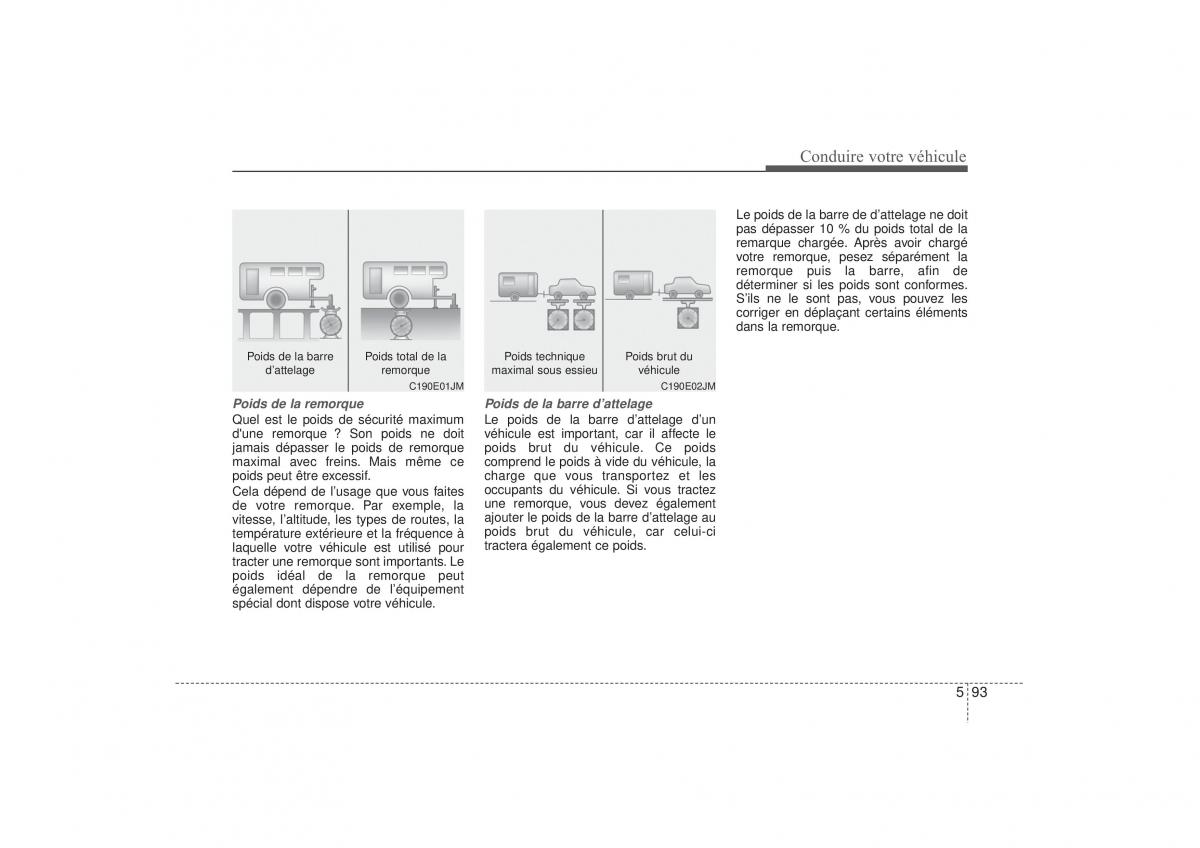 Hyundai i30 II 2 manuel du proprietaire / page 420