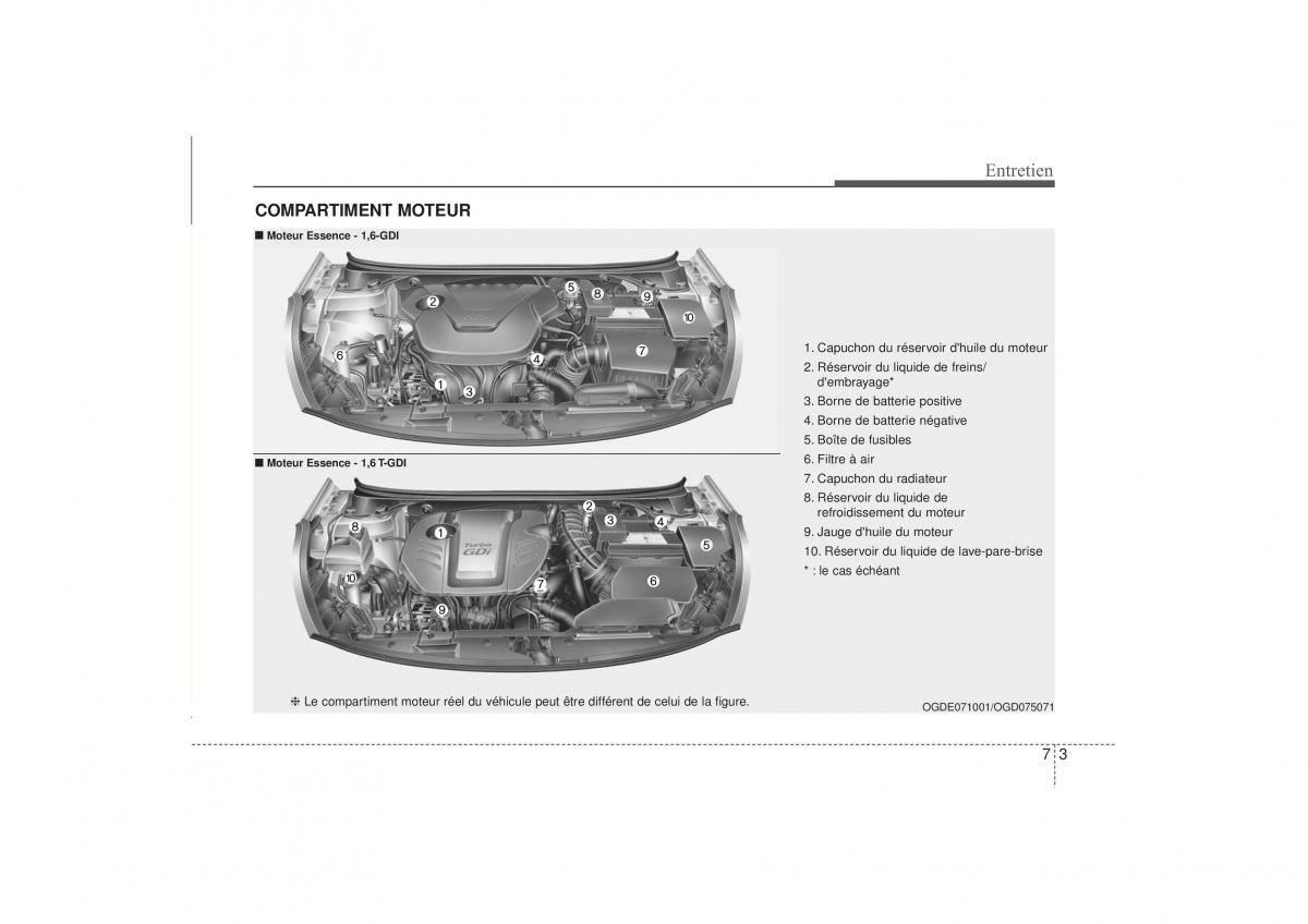 Hyundai i30 II 2 manuel du proprietaire / page 469