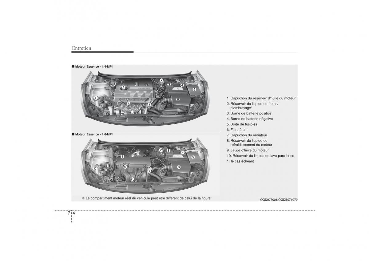 Hyundai i30 II 2 manuel du proprietaire / page 470