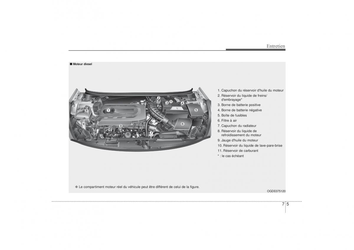 Hyundai i30 II 2 manuel du proprietaire / page 471