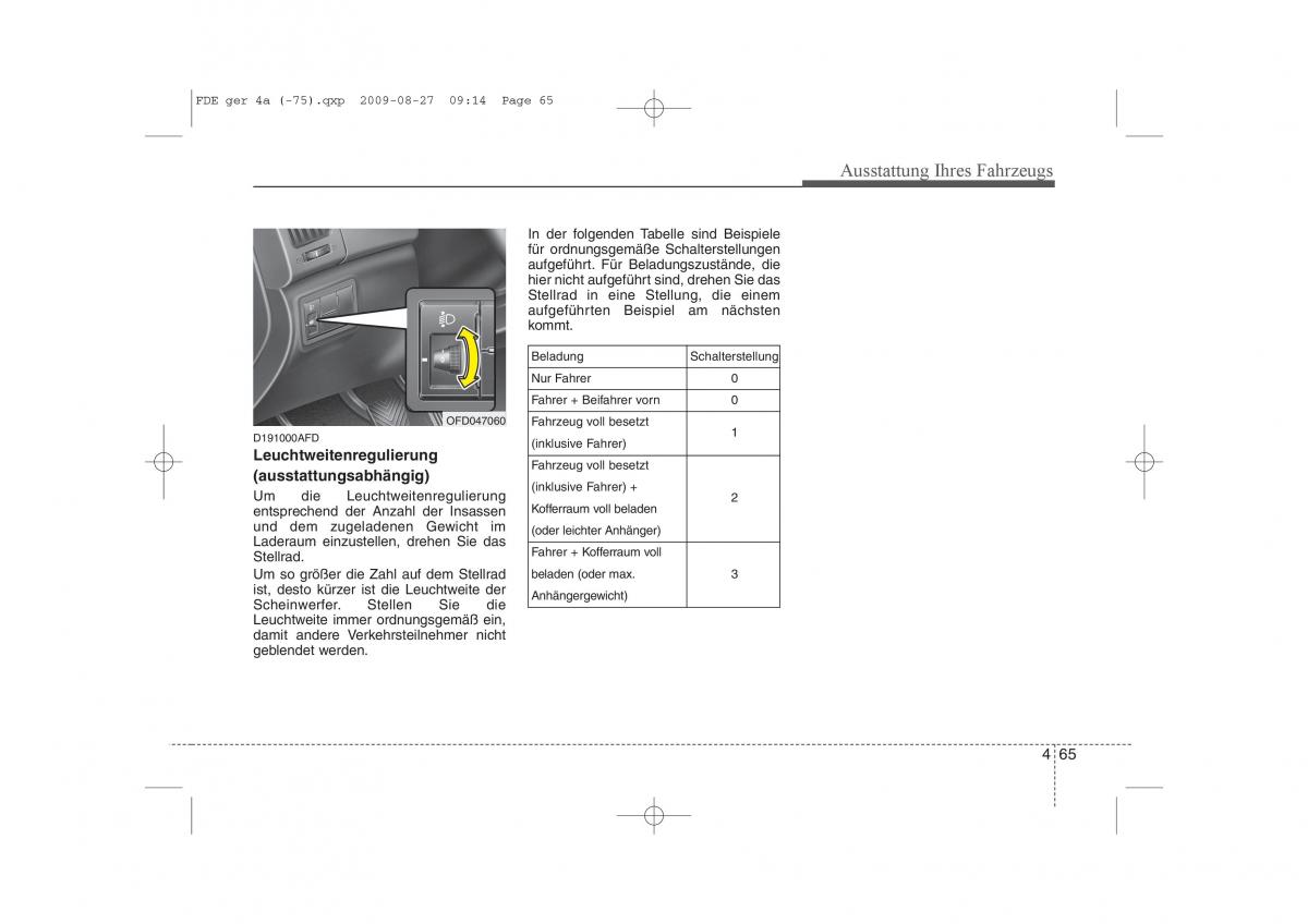 Hyundai i30 I 1 Handbuch / page 147