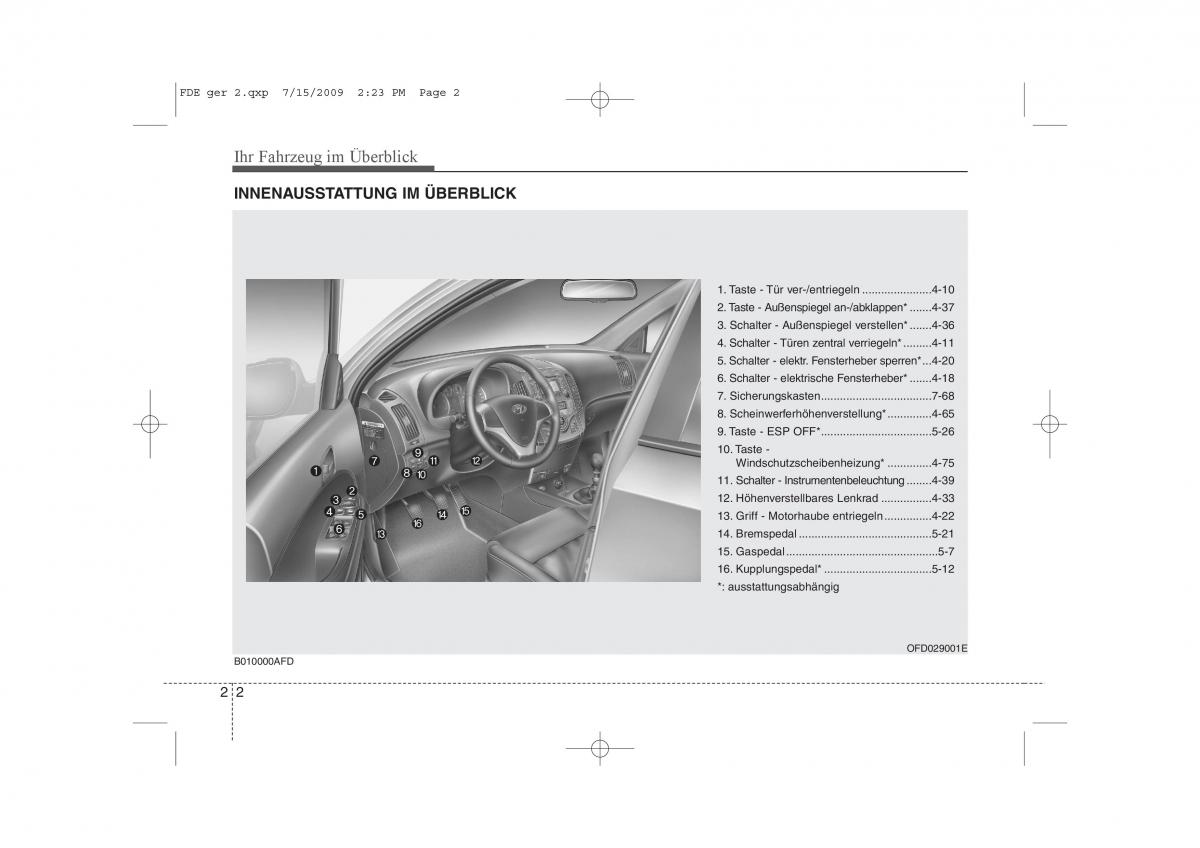 Hyundai i30 I 1 Handbuch / page 16