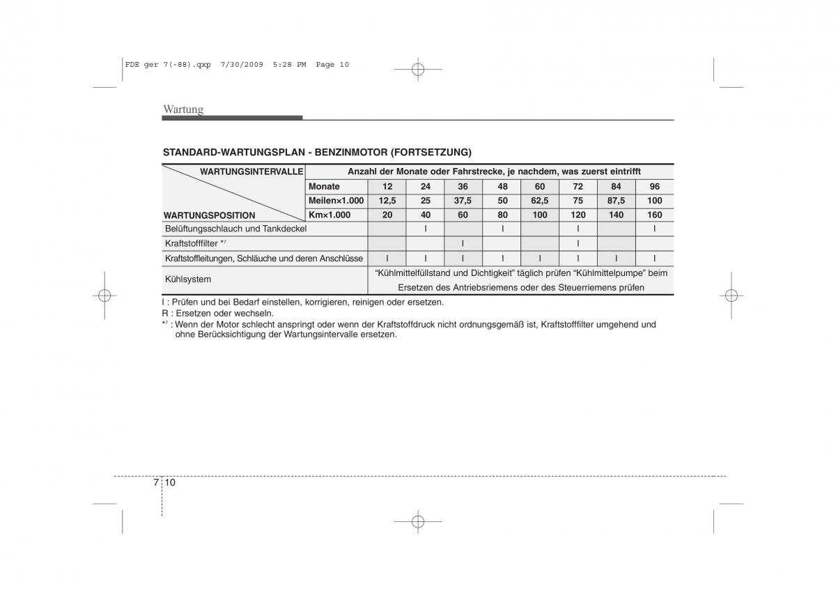 Hyundai i30 I 1 Handbuch / page 319