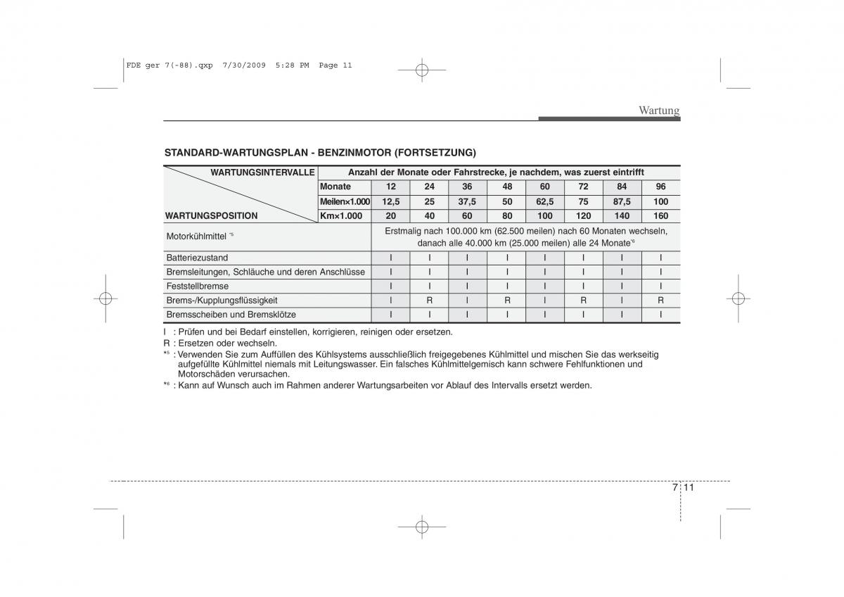 Hyundai i30 I 1 Handbuch / page 320