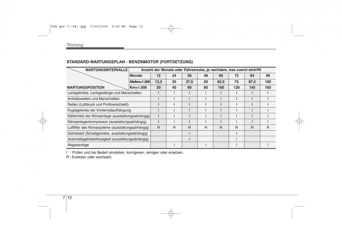 Hyundai i30 I 1 Handbuch / page 321