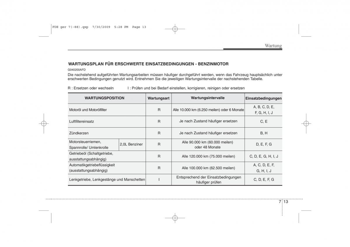 Hyundai i30 I 1 Handbuch / page 322