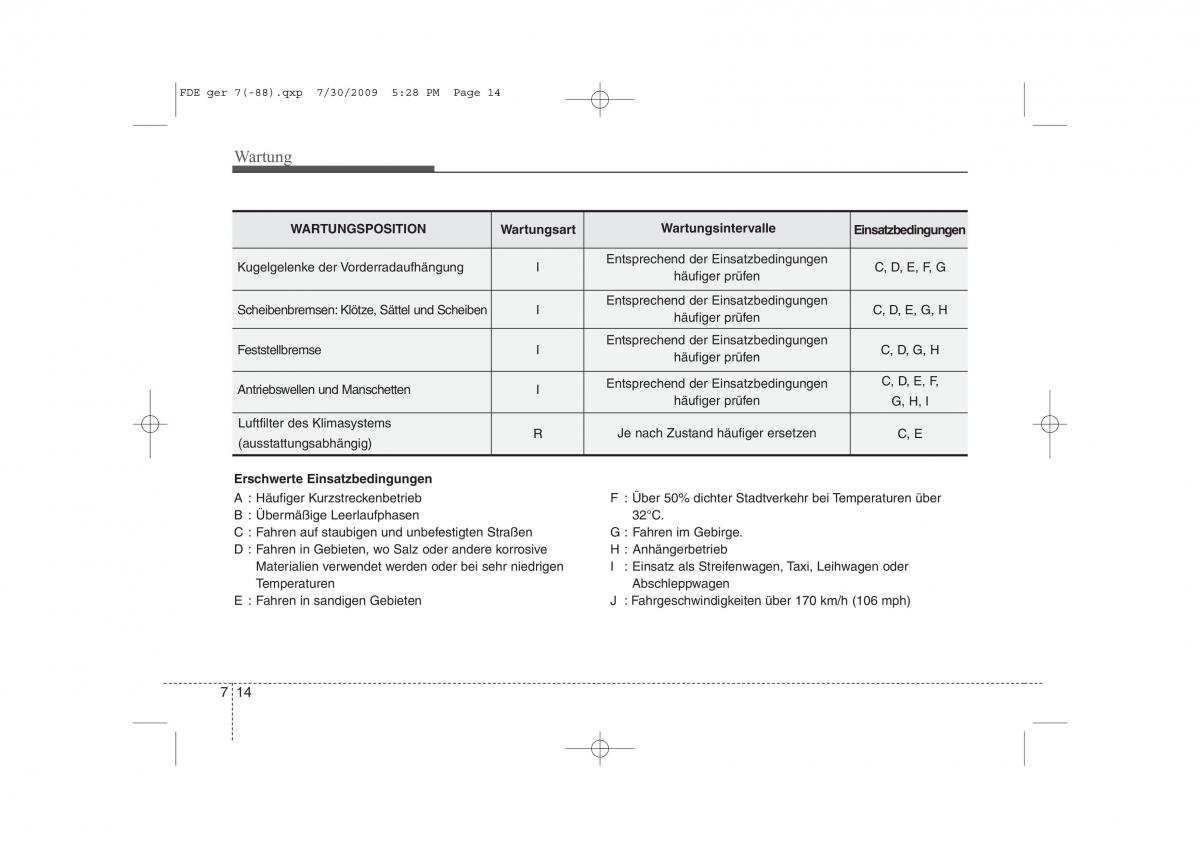 Hyundai i30 I 1 Handbuch / page 323