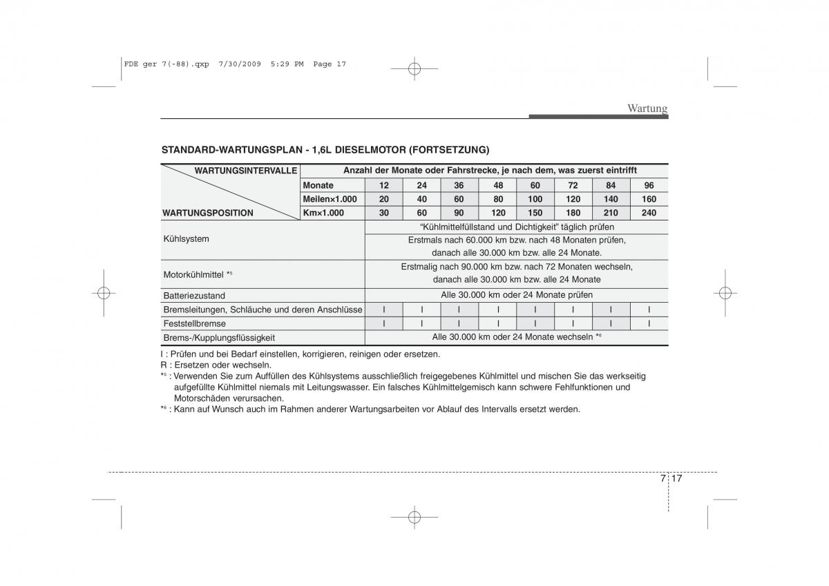 Hyundai i30 I 1 Handbuch / page 326