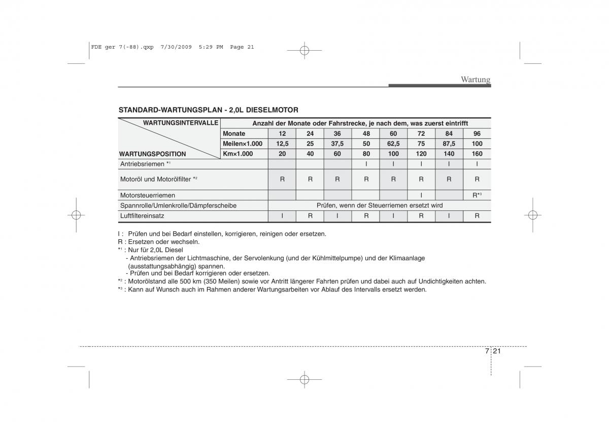 Hyundai i30 I 1 Handbuch / page 330