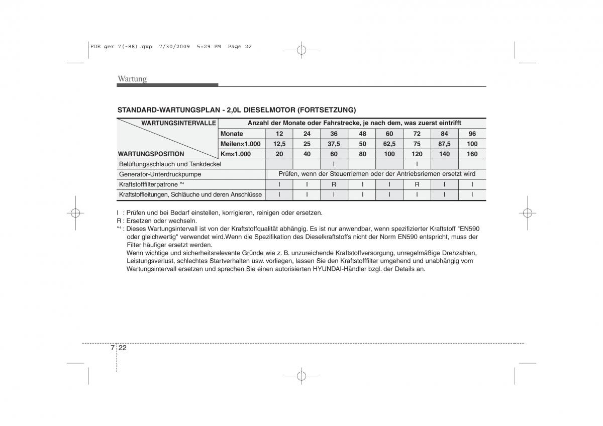 Hyundai i30 I 1 Handbuch / page 331