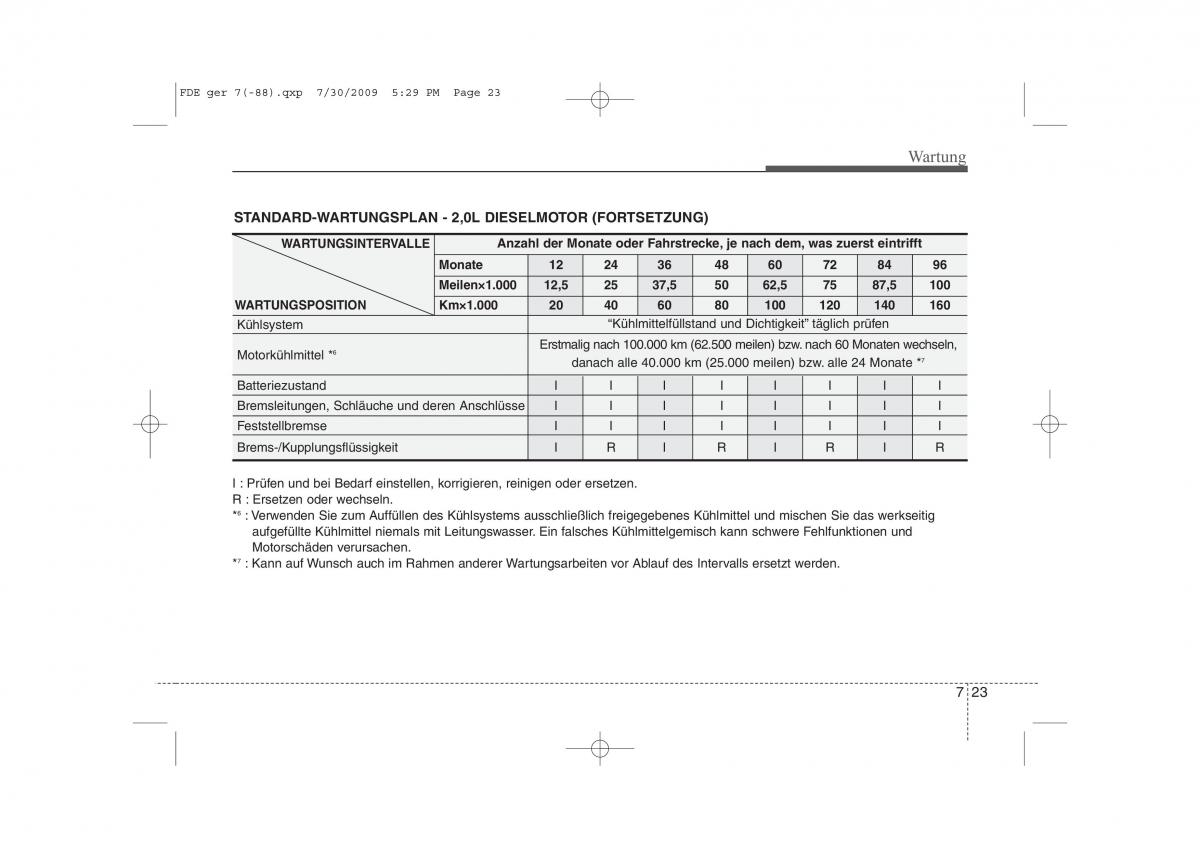 Hyundai i30 I 1 Handbuch / page 332