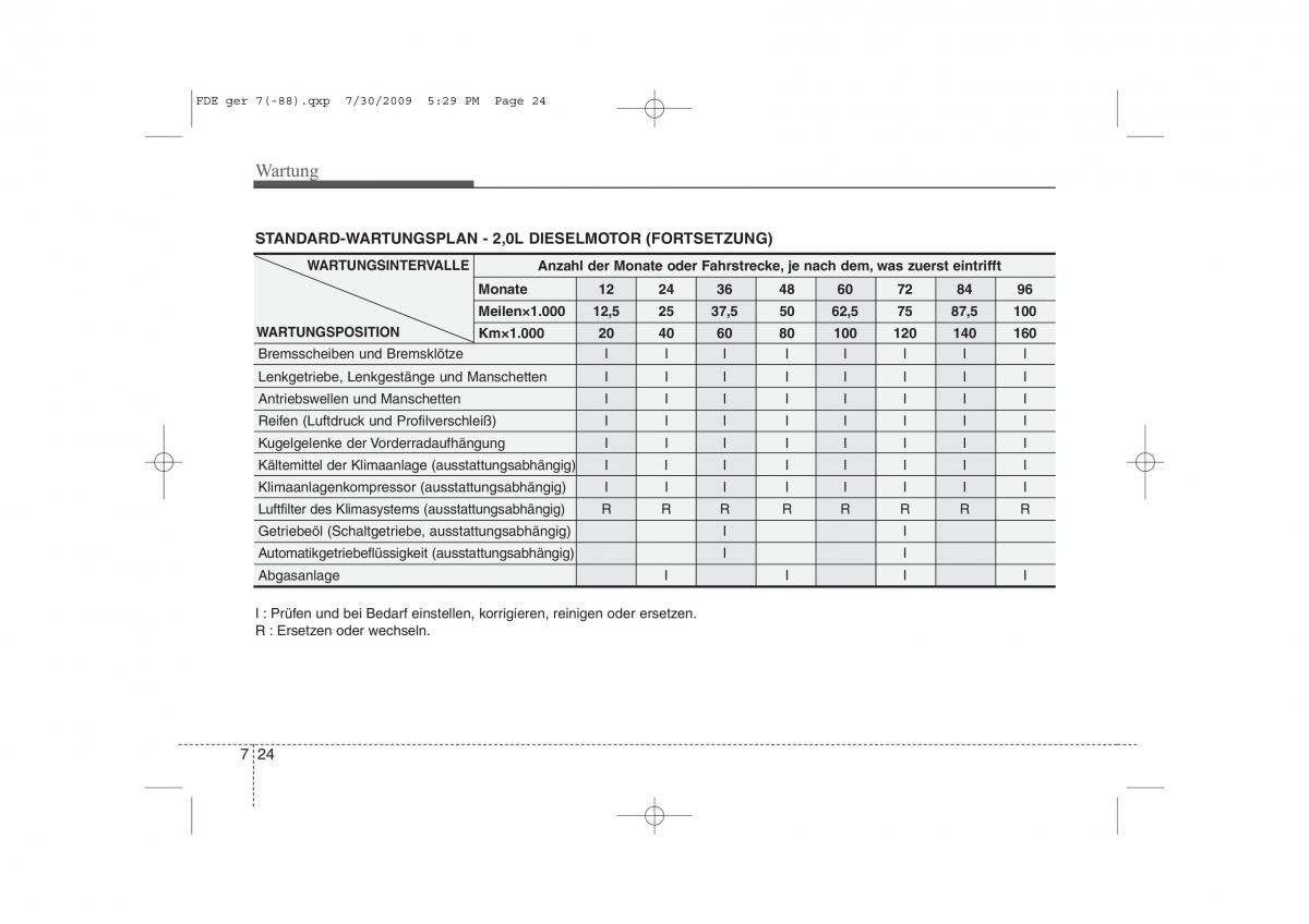 Hyundai i30 I 1 Handbuch / page 333