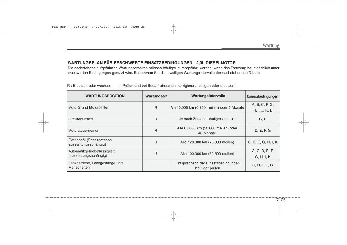 Hyundai i30 I 1 Handbuch / page 334