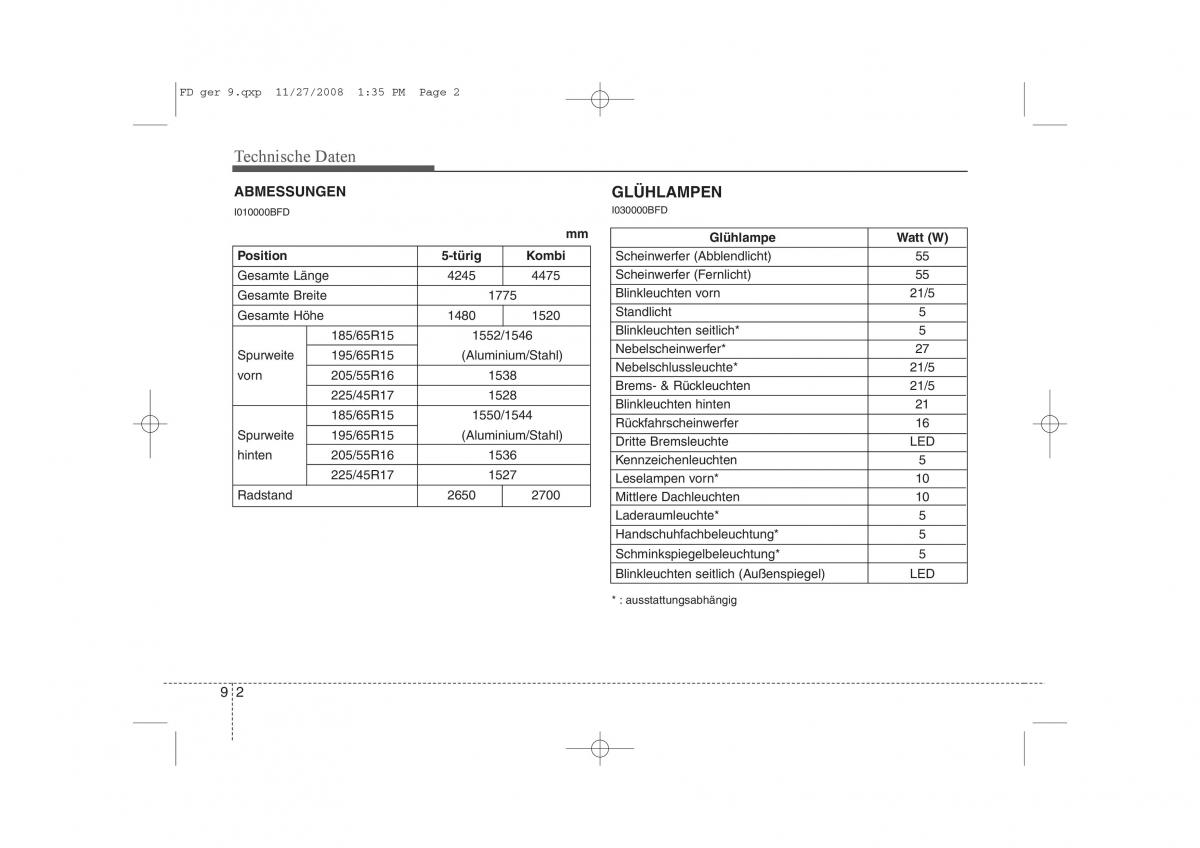 Hyundai i30 I 1 Handbuch / page 402