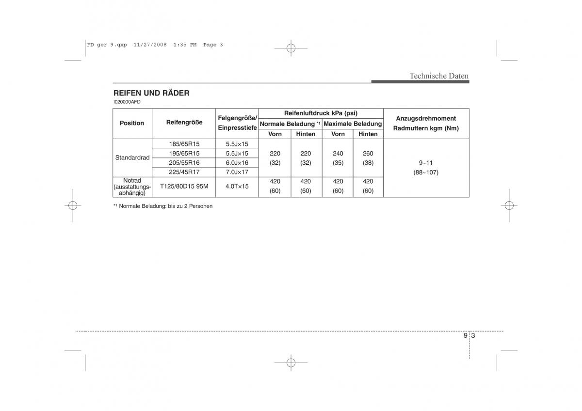 Hyundai i30 I 1 Handbuch / page 403