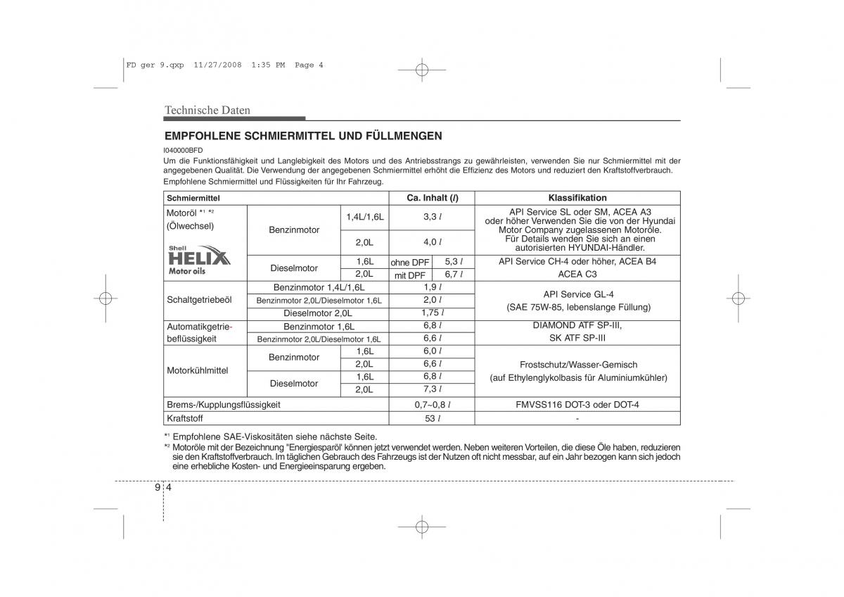 Hyundai i30 I 1 Handbuch / page 404