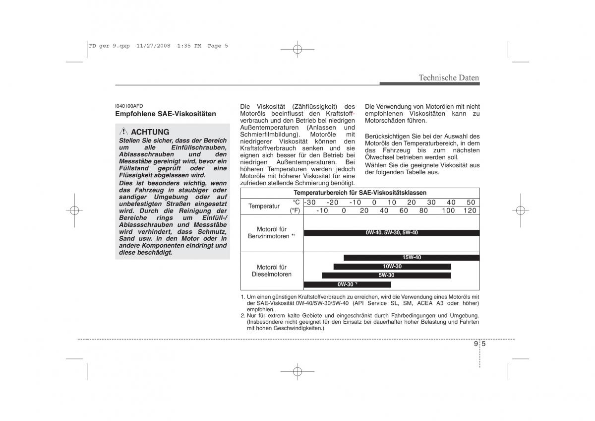 Hyundai i30 I 1 Handbuch / page 405