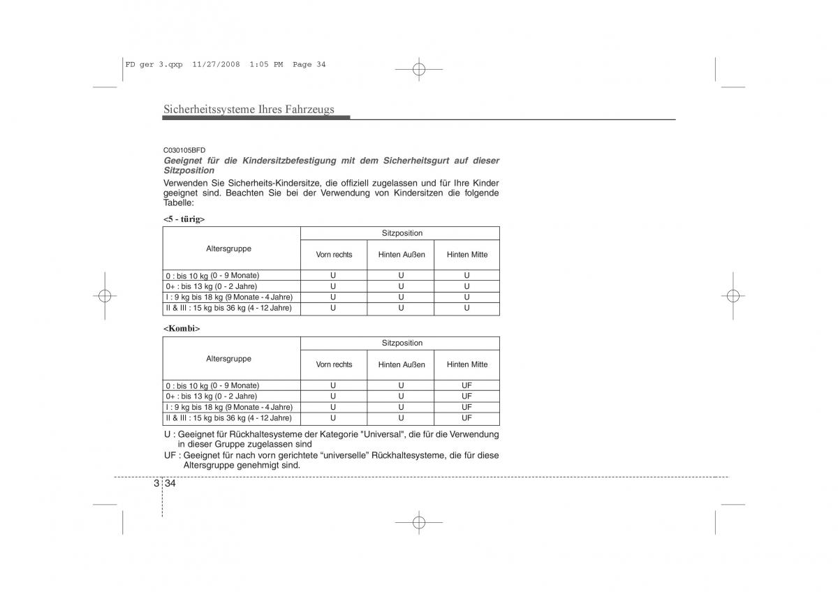 Hyundai i30 I 1 Handbuch / page 51