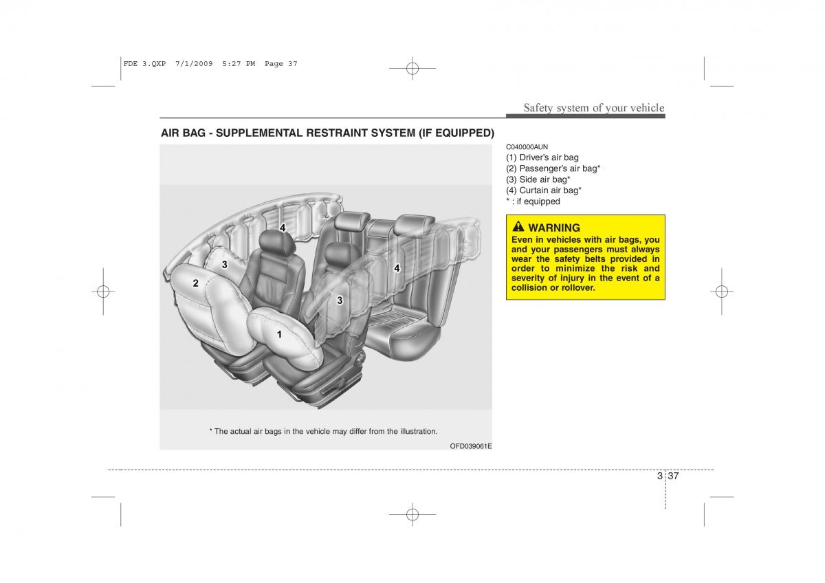 Hyundai i30 I 1 owners manual / page 55