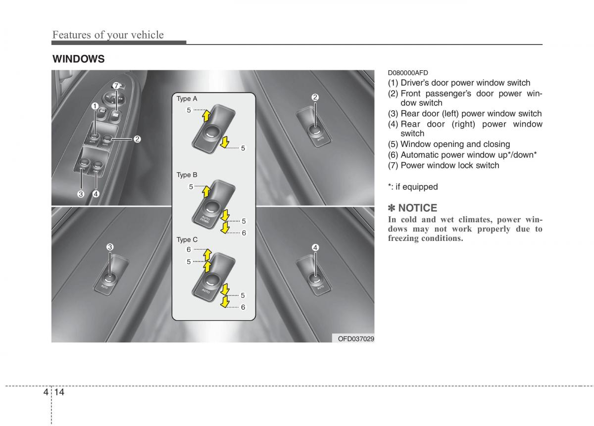 Hyundai i30 I 1 owners manual / page 91