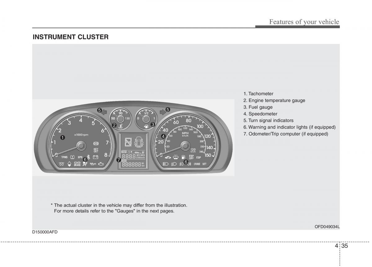 Hyundai i30 I 1 owners manual / page 112