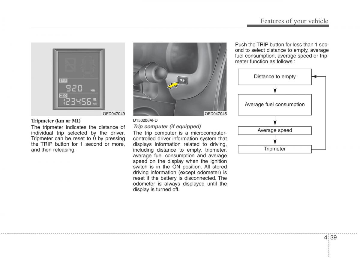 Hyundai i30 I 1 owners manual / page 116