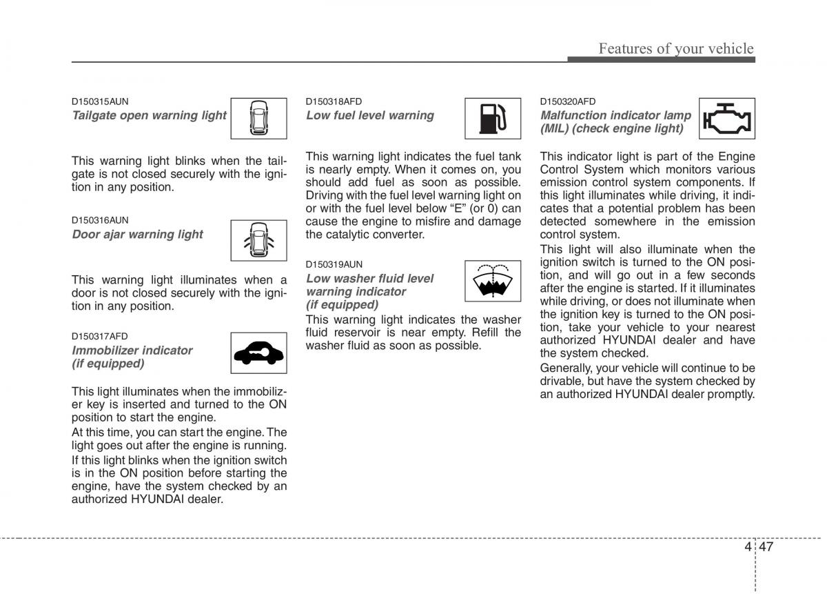 Hyundai i30 I 1 owners manual / page 124